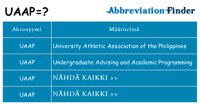 Mitä uaap tarkoittaa