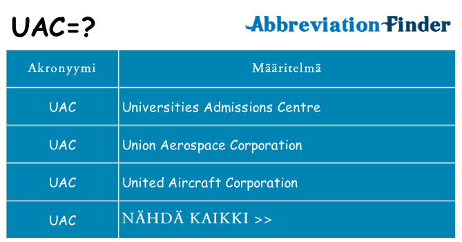 Mitä uac tarkoittaa