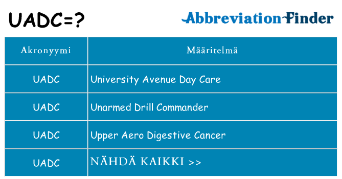 Mitä uadc tarkoittaa
