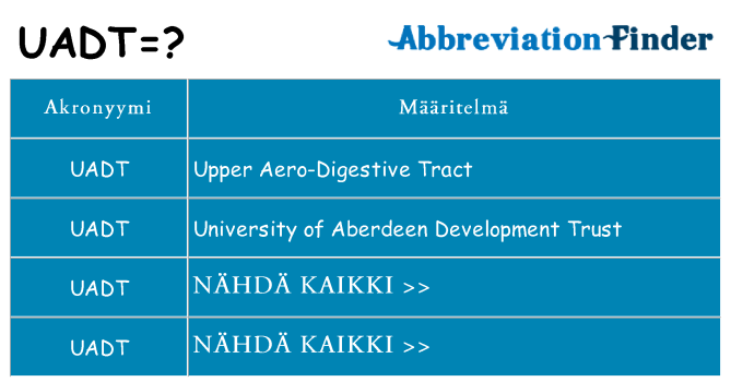 Mitä uadt tarkoittaa