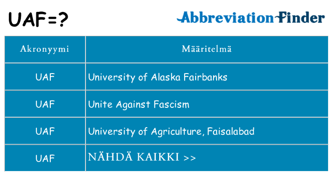 Mitä uaf tarkoittaa