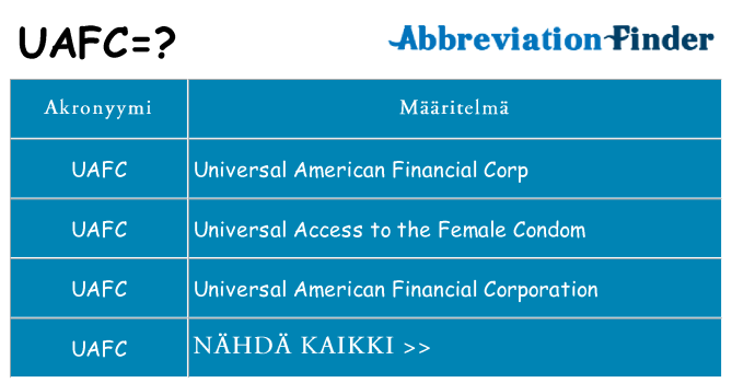 Mitä uafc tarkoittaa