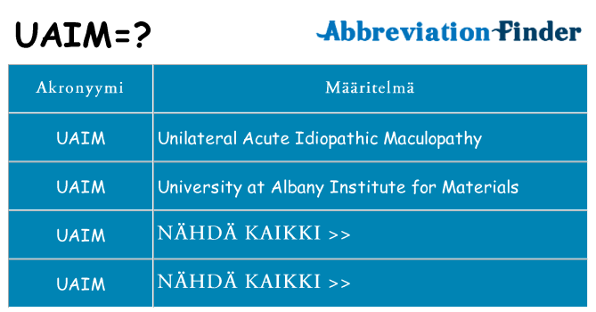 Mitä uaim tarkoittaa