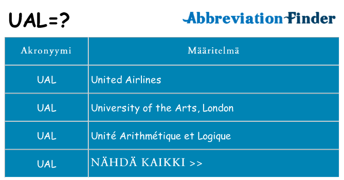 Mitä ual tarkoittaa