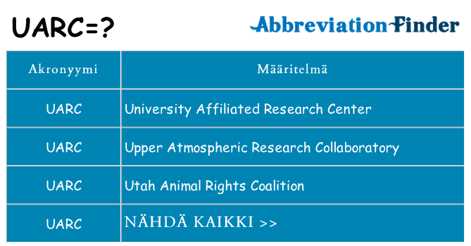 Mitä uarc tarkoittaa