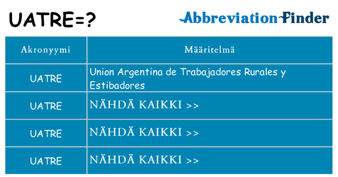 Mitä uatre tarkoittaa