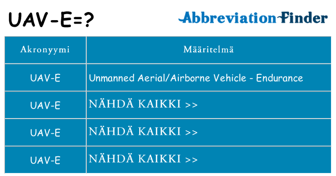 Mitä uav-e tarkoittaa