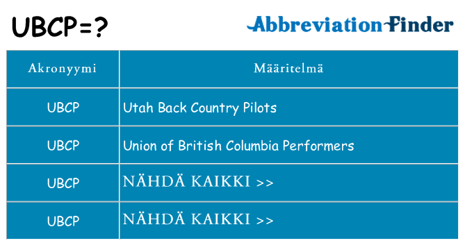 Mitä ubcp tarkoittaa