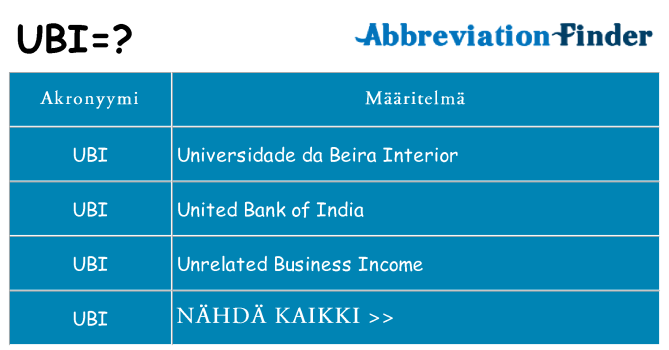 Mitä ubi tarkoittaa