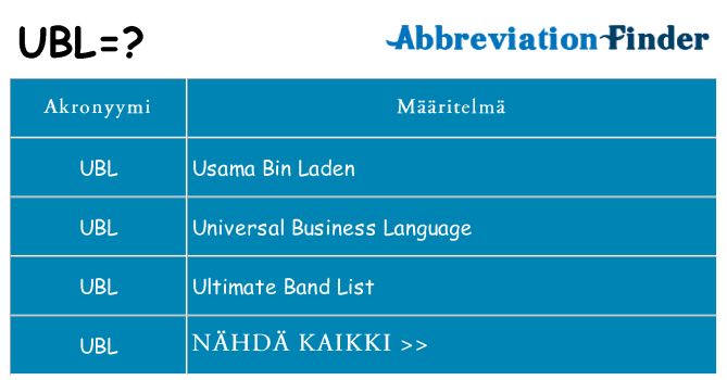 Mitä ubl tarkoittaa