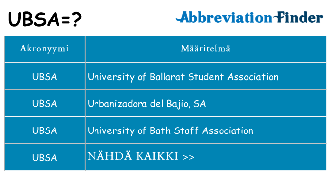 Mitä ubsa tarkoittaa