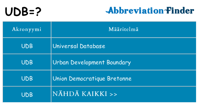 Mitä udb tarkoittaa
