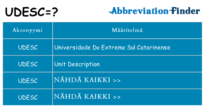 Mitä udesc tarkoittaa