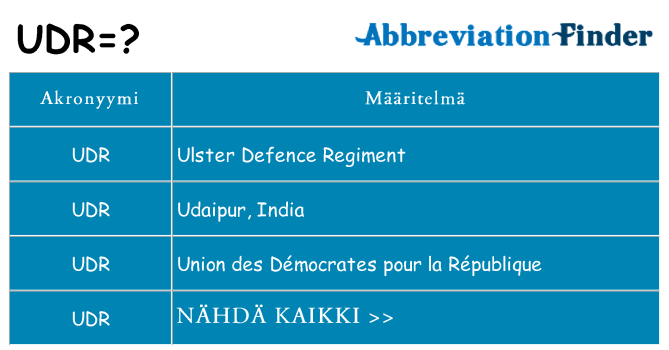 Mitä udr tarkoittaa