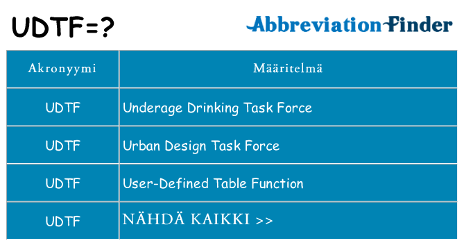 Mitä udtf tarkoittaa