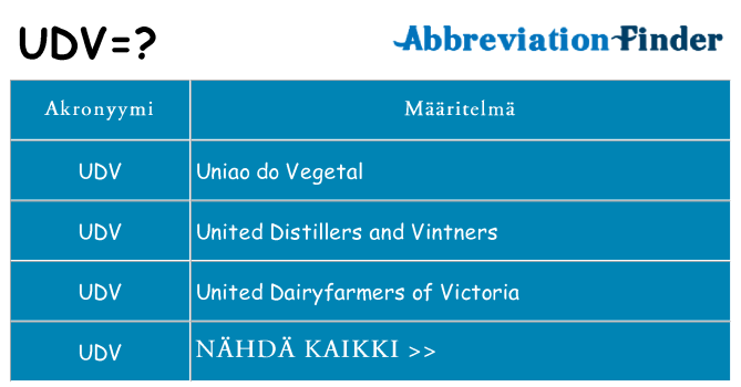 Mitä udv tarkoittaa