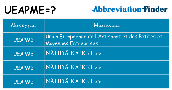 Mitä ueapme tarkoittaa