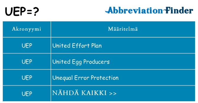 Mitä uep tarkoittaa
