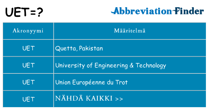 Mitä uet tarkoittaa