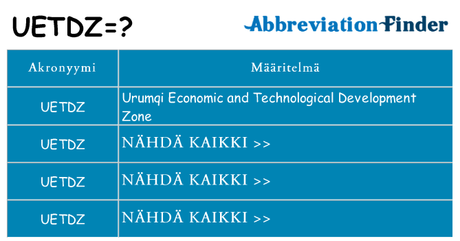 Mitä uetdz tarkoittaa