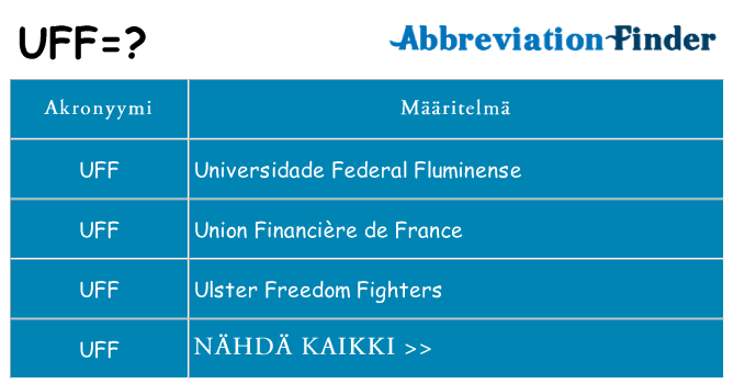Mitä uff tarkoittaa