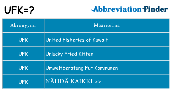 Mitä ufk tarkoittaa