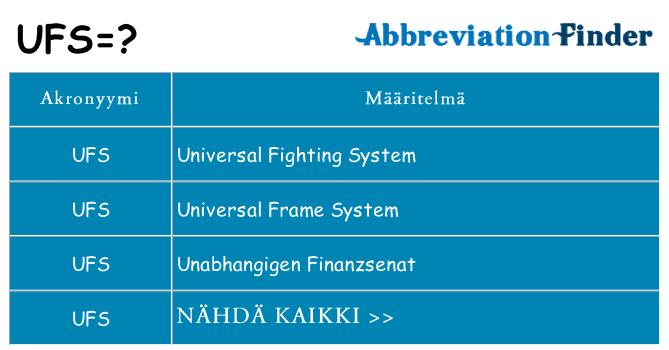 Mitä ufs tarkoittaa