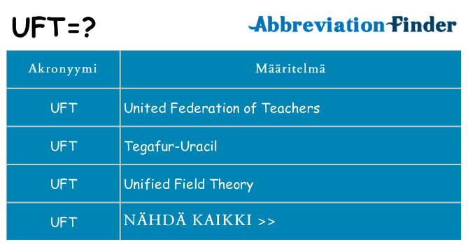 Mitä uft tarkoittaa