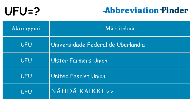 Mitä ufu tarkoittaa