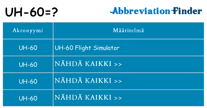 Mitä uh-60 tarkoittaa