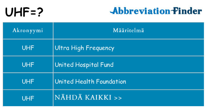 Mitä uhf tarkoittaa