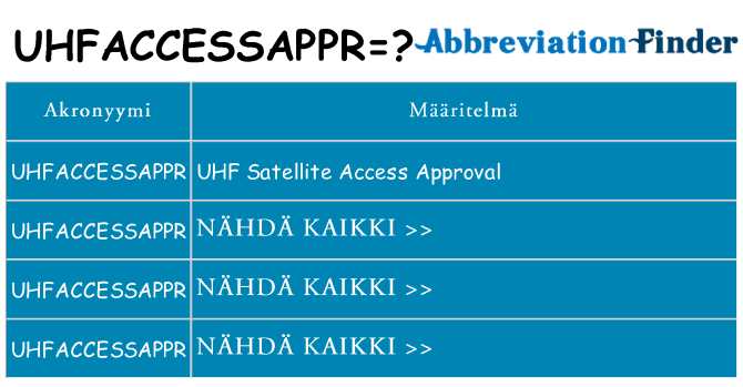 Mitä uhfaccessappr tarkoittaa