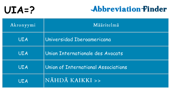 Mitä uia tarkoittaa
