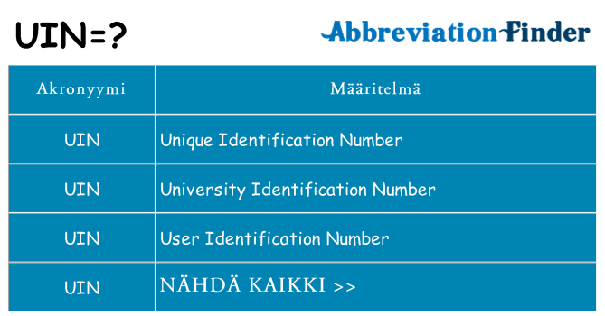 Mitä uin tarkoittaa