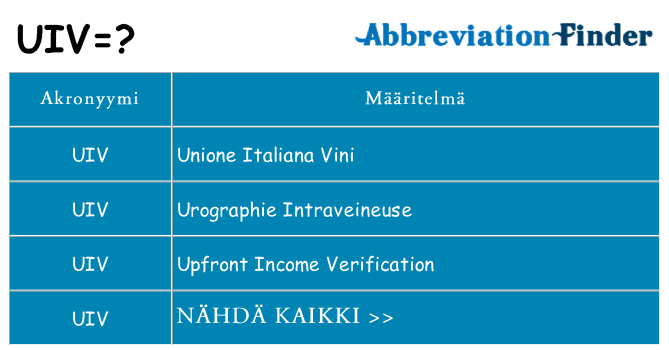 Mitä uiv tarkoittaa