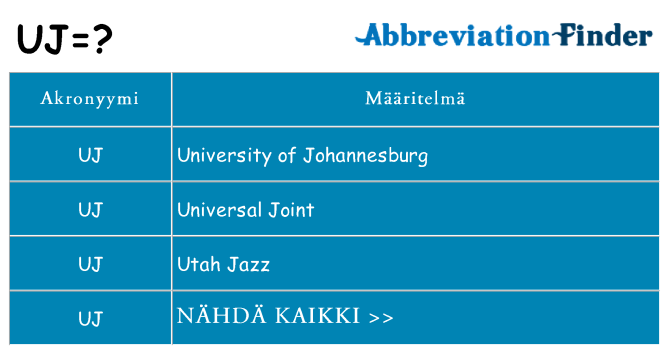 Mitä uj tarkoittaa
