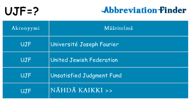 Mitä ujf tarkoittaa