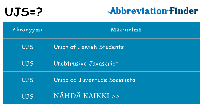 Mitä ujs tarkoittaa