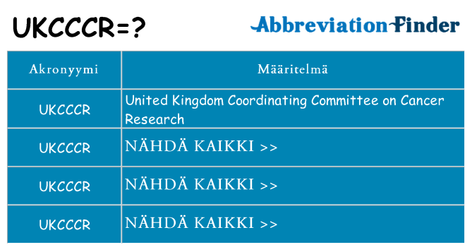 Mitä ukcccr tarkoittaa