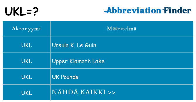 Mitä ukl tarkoittaa