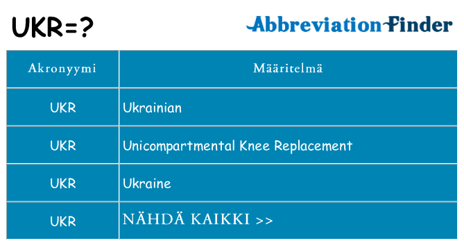 Mitä ukr tarkoittaa