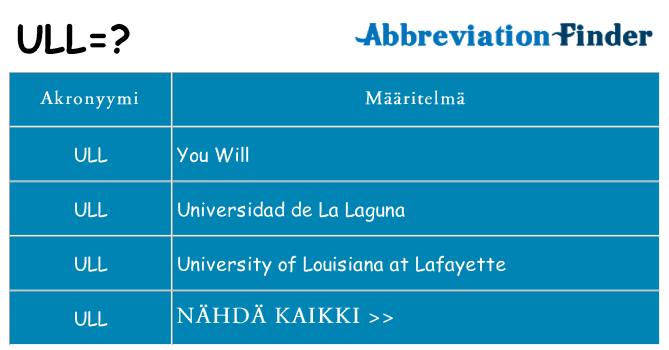 Mitä ull tarkoittaa