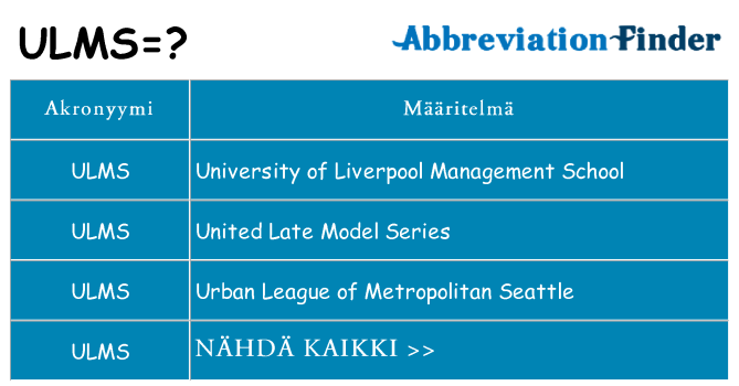 Mitä ulms tarkoittaa