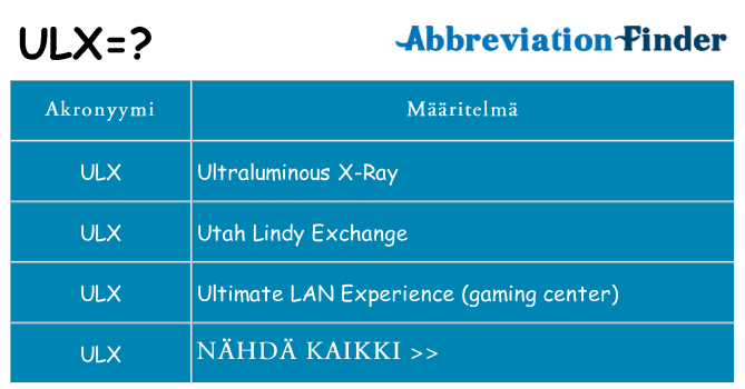 Mitä ulx tarkoittaa