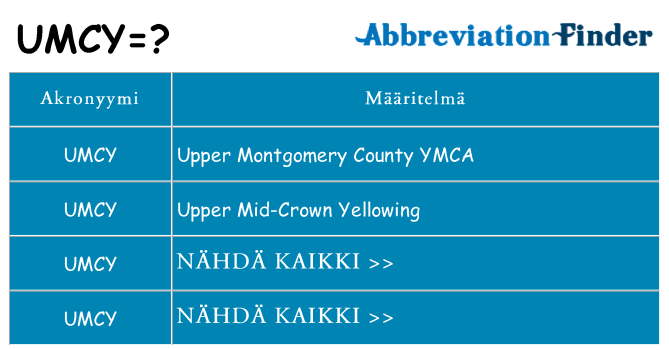 Mitä umcy tarkoittaa