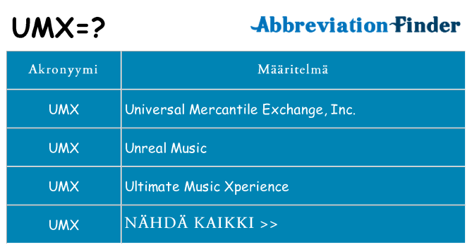 Mitä umx tarkoittaa