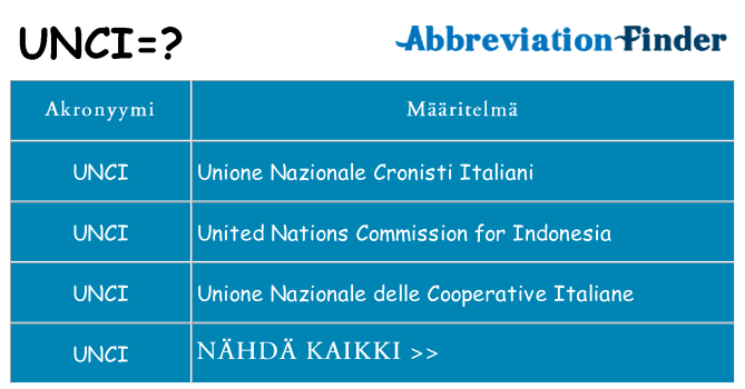 Mitä unci tarkoittaa