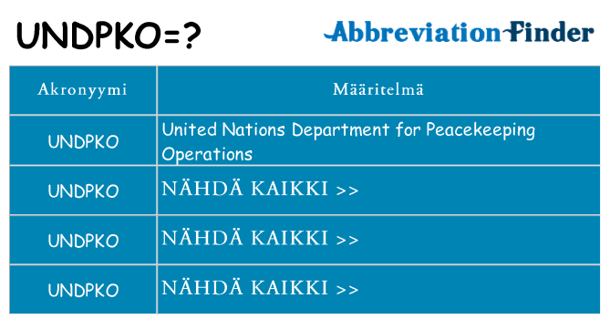 Mitä undpko tarkoittaa