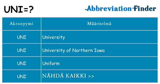 Mitä uni tarkoittaa