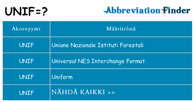 Mitä unif tarkoittaa